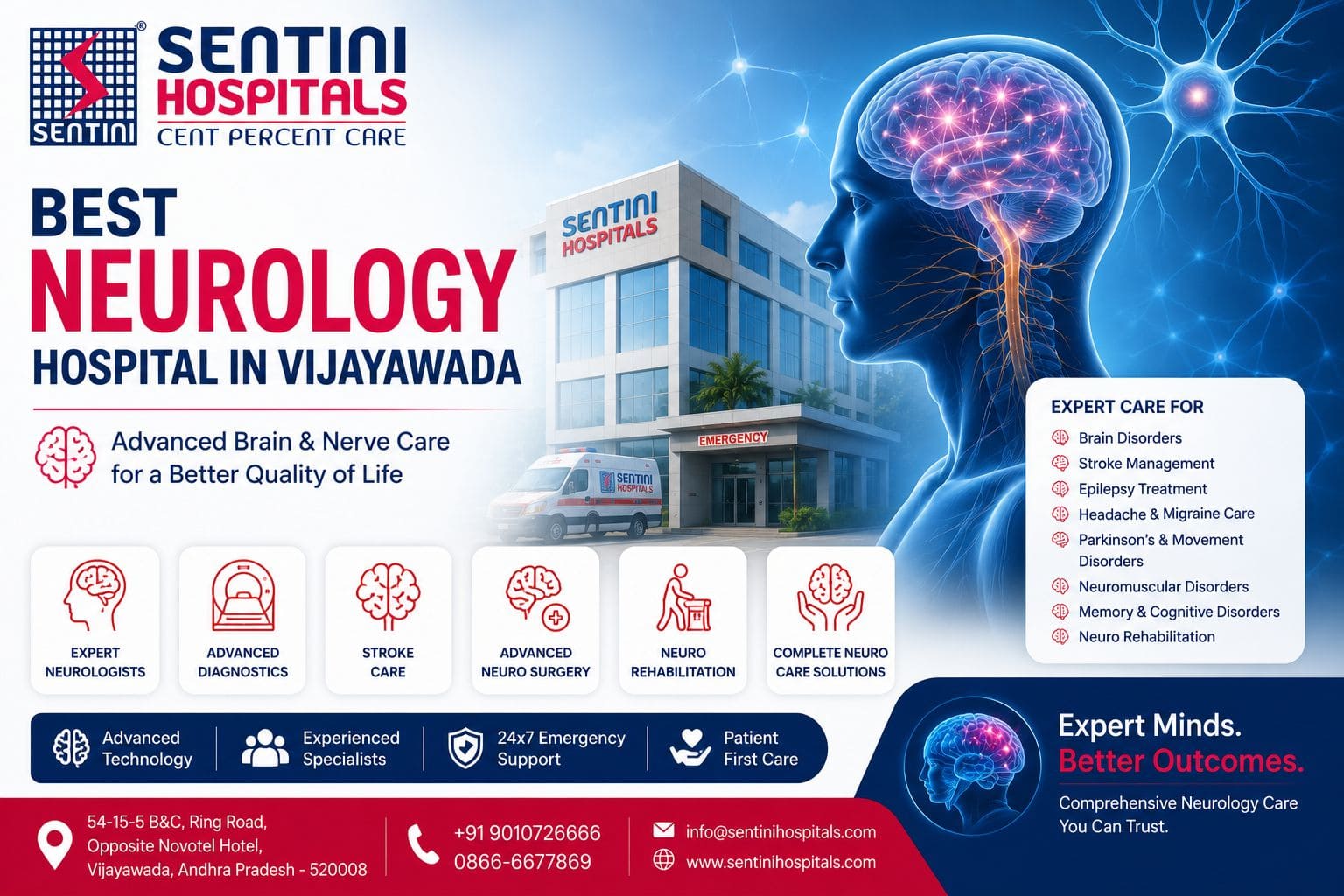 Best Neurology Hospital in Vijayawada – Advanced Brain & Nerve Care at Sentini Hospitals